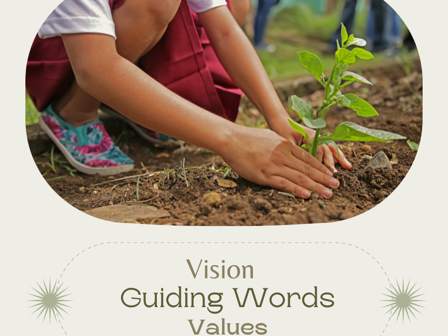How to Begin Planning for the New Year