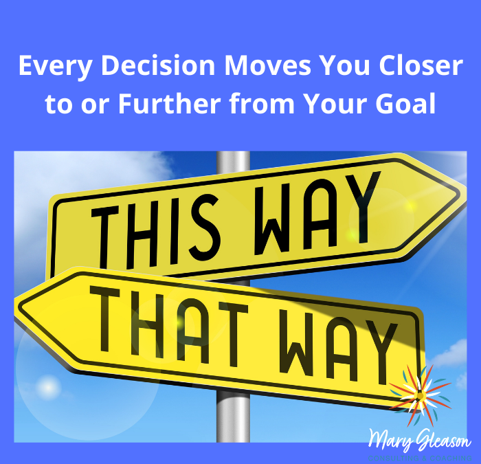 Every Decision Moves You Closer to or Further from Your Goal